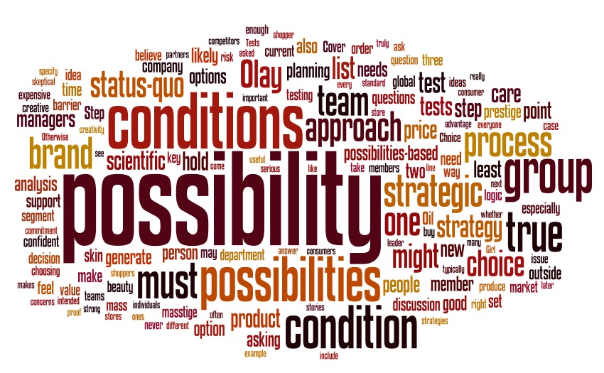 Possibilities word cloud